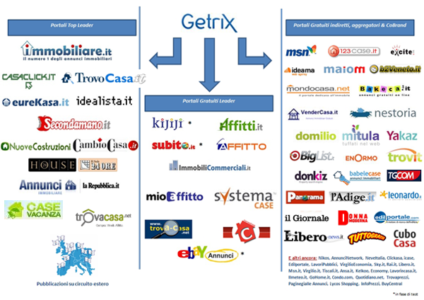 multinviofinale