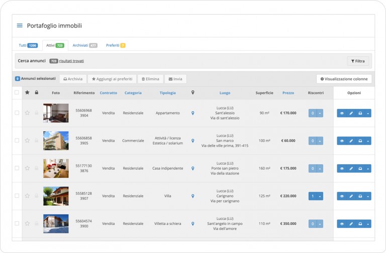 Gestione Immobili e Progetti | Getrix